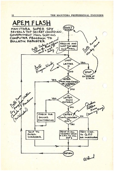 File:1976-10 Bulletin.pdf